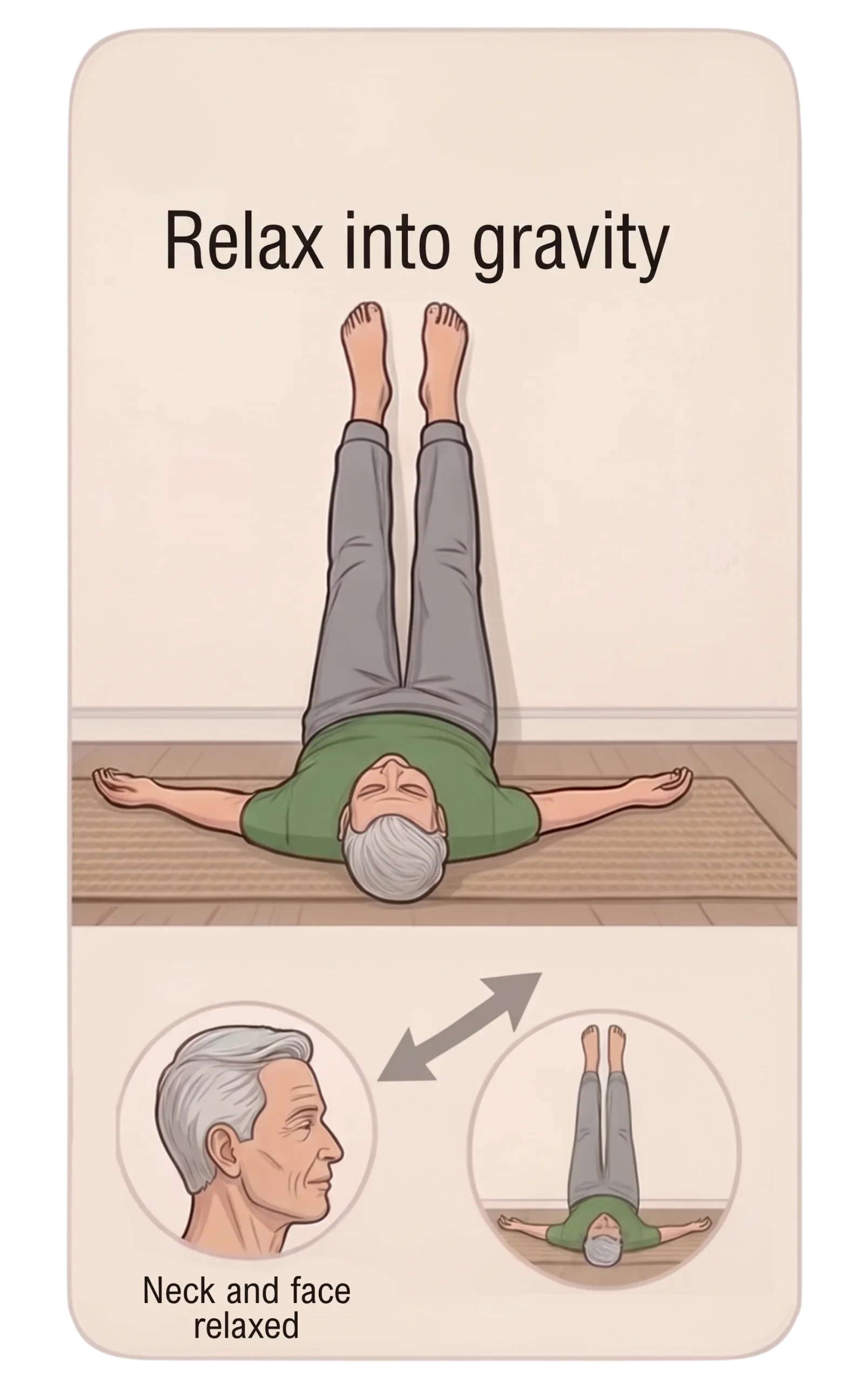 An illustration of an older man resting in the legs-up-the-wall yoga pose, with text to relax into gravity.