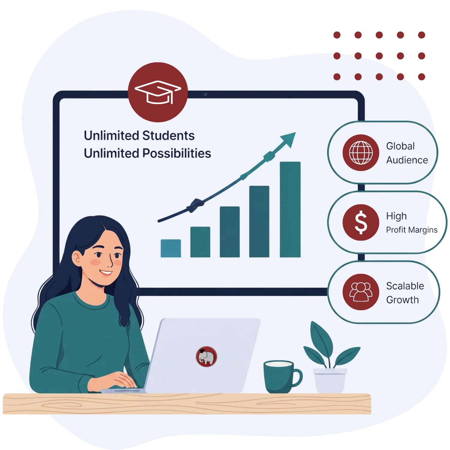 Graphic of a woman at a laptop with an upward growth chart showing global audience, high profits, and scalable growth.
