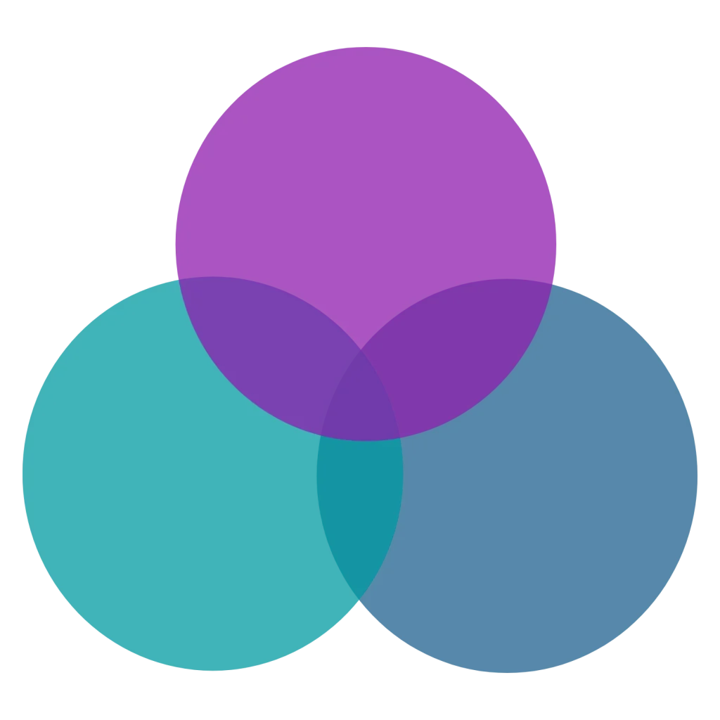 A three-circle Venn diagram with overlapping circles in shades of purple, teal, and blue on a white background.