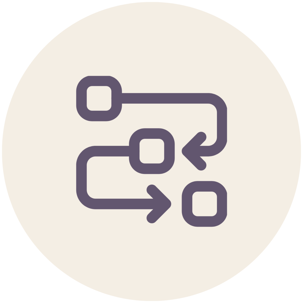 Workflow process icon with connected nodes and directional arrows inside a circle.