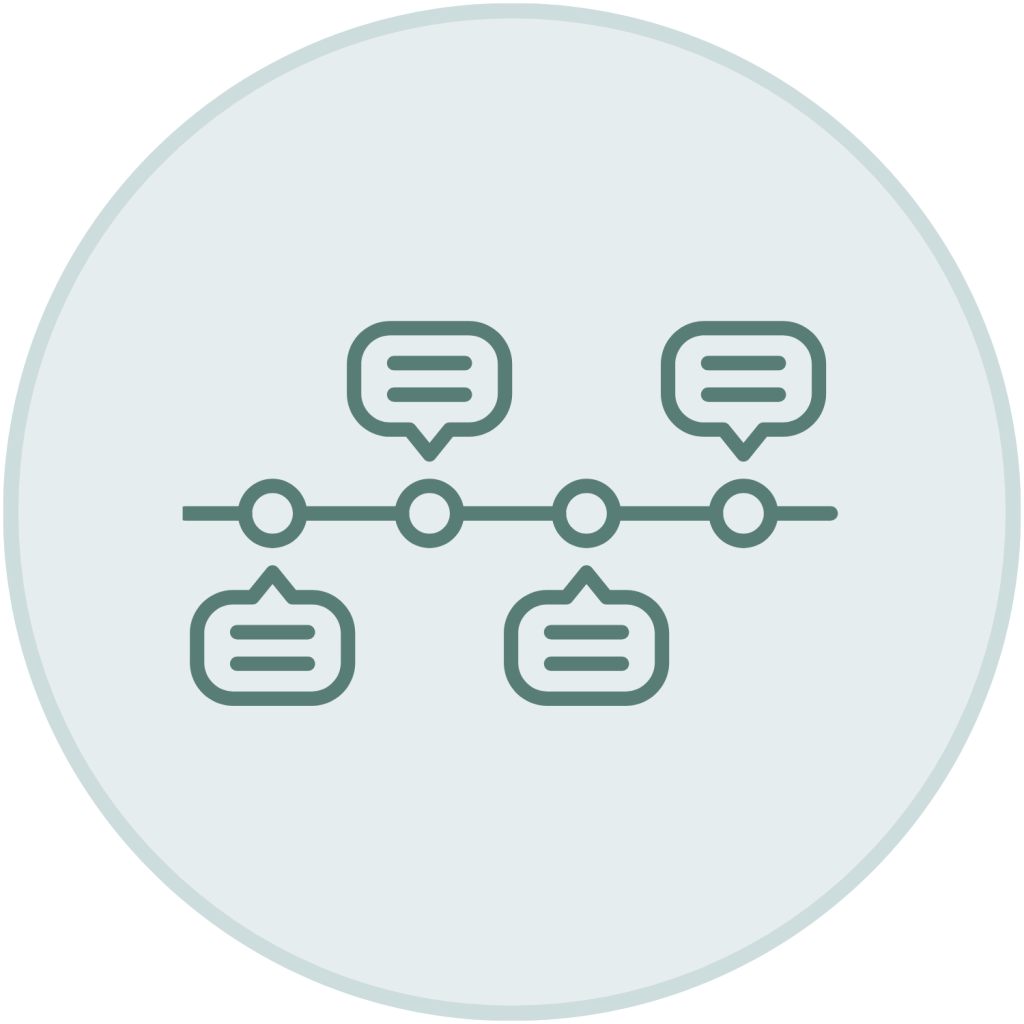 Green outline timeline icon with message bubble milestones inside a light blue-green circle.